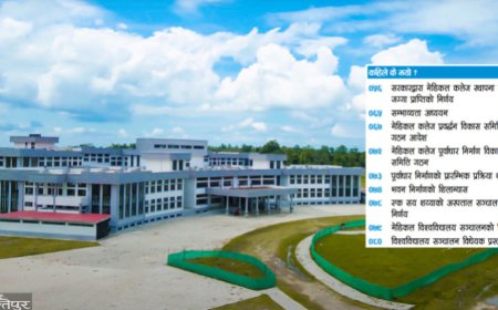 गेटामा मेडिकल विश्वविद्यालय स्थापना विधेयक प्रतिनिधिसभामा