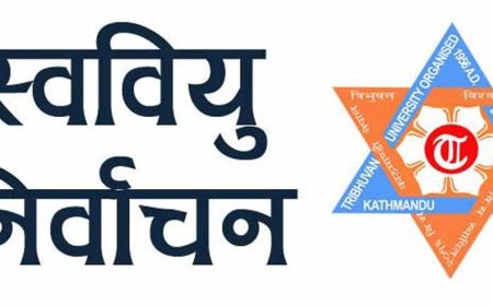 देशभरका ८४ क्याम्पसमा स्ववियुको नेतृत्व निर्विरोध ।
