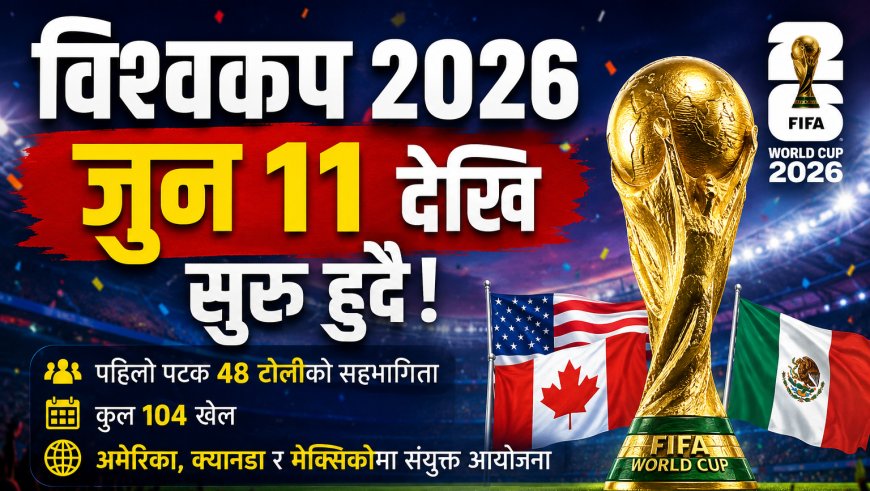 विश्वकप २०२६ जुन ११ देखि सुरु हुँदै, पहिलो पटक ४८ टोलीको सहभागिता
